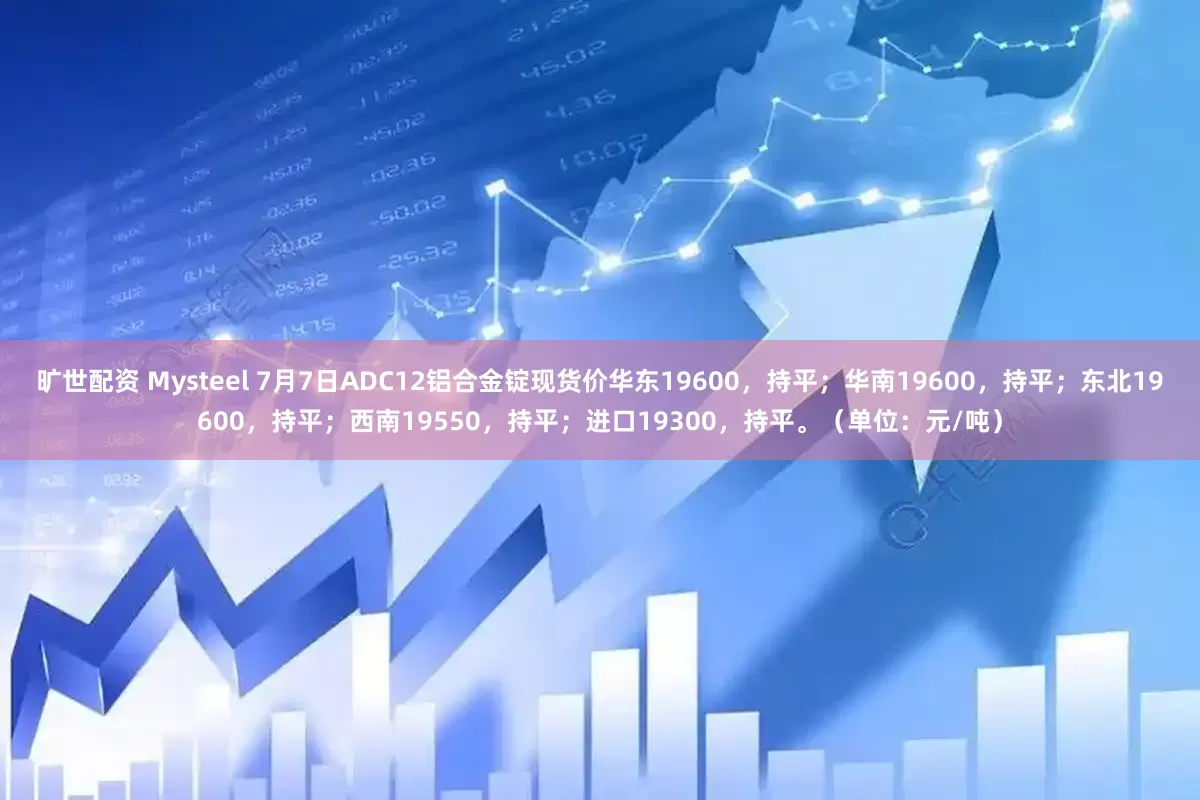 旷世配资 Mysteel 7月7日ADC12铝合金锭现货价华东19600，持平；华南19600，持平；东北19600，持平；西南19550，持平；进口19300，持平。（单位：元/吨）