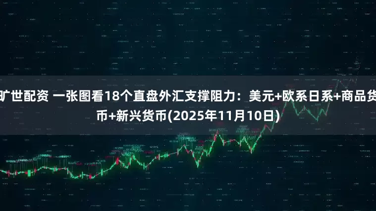 旷世配资 一张图看18个直盘外汇支撑阻力：美元+欧系日系+商品货币+新兴货币(2025年11月10日)